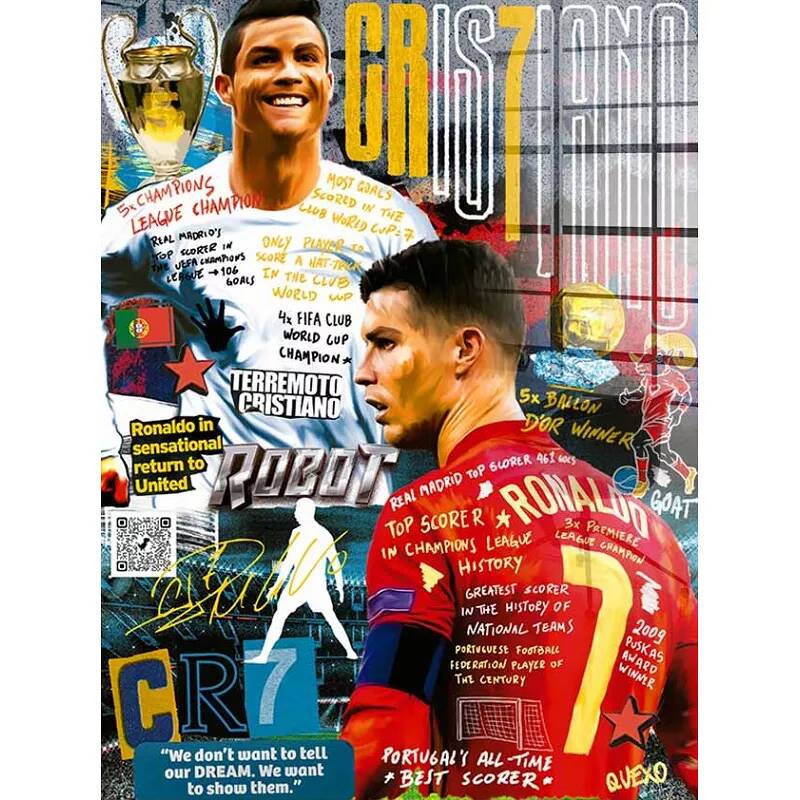 Tableau acrylique Cristiano Ronaldo